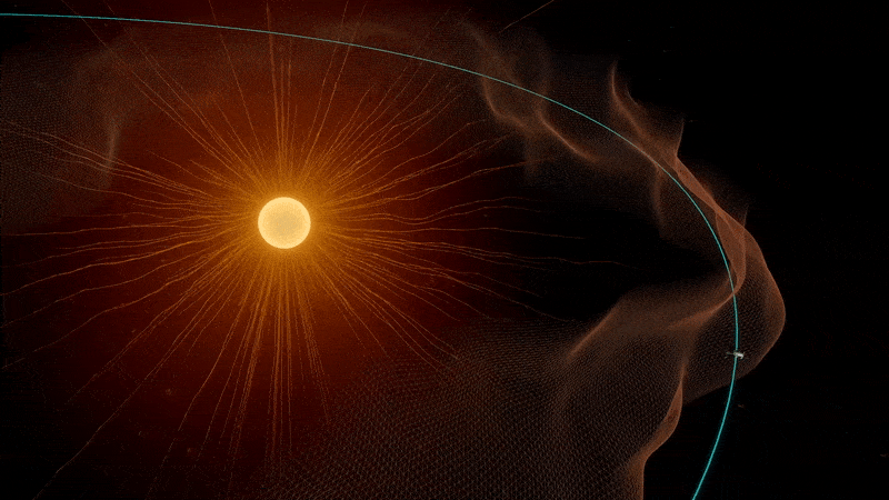 Animation of the Parker Solar Probe orbiting around the Sun and passing through the corona.