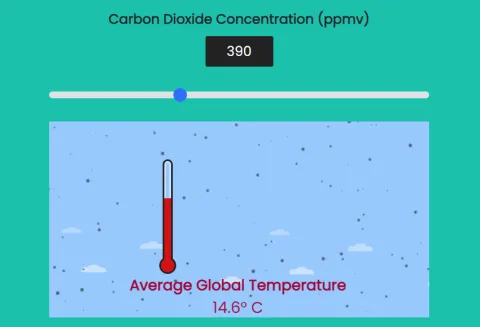 climate sensitivity calculator