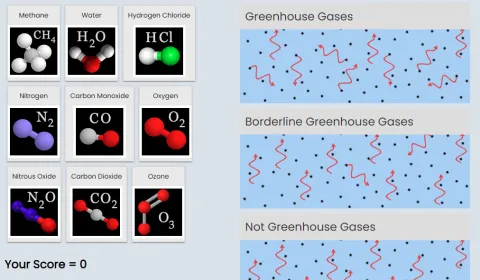 Greenhouse Gases Sorting Game