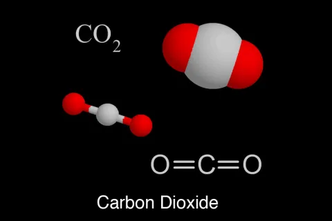 Carbon Dioxide molecule